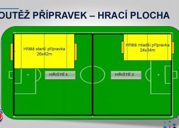 Foto č. 4 - Valmez hostí v neděli finále soutěže mladších přípravek OFS Vsetín