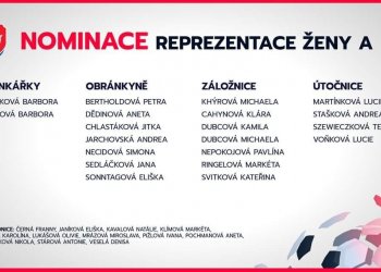 Foto č. 1 - Máme opět sestry Dubcovy v reprezentační nominaci