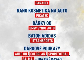 Foto č. 1 - KUP SI VSTUPENKY NA DERBY A VYHRAJ PODEPSANÉ DRESY GRYGERY, ČELŮSTKY ČI SADÍLKA A DALŠÍ CENY!