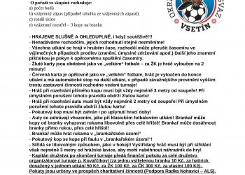 Foto č. 2 - Turnaj rozhodčích ve Lhotě u Vsetína na podporu Radka Nohavici již dnes! Přijďte se podívat na turnaj!