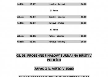 Foto č. 1 - Mini soutěž jaro 2020 zná druhou polovinu základní části a termín finálového turnaje v Policích