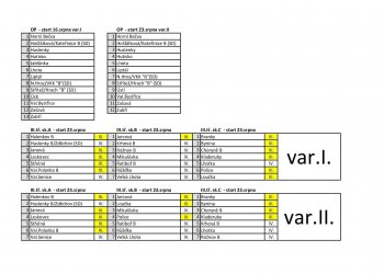 Foto č. 1 - OFS Vsetín má několik variant uspořádání soutěží. Čeká se na KFS Zlín