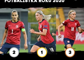 Foto č. 1 - Kamila Dubcová třetí v anketě Fotbalistka roku 2020