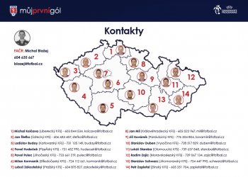 Foto č. 4 - FAČR - měsíc náborů