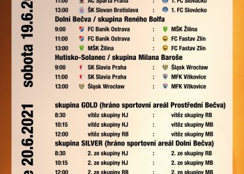 Foto č. 5 - Bečvansko uvidí Walachy Cup 2021 - O pohár valašských starostů a Milana Baroše