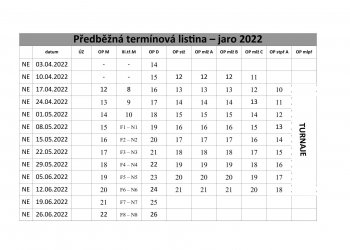 Foto č. 4 - OFS Vsetín - nový soutěžní ročník 2021/2022