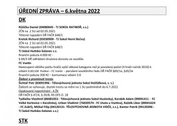Foto č. 1 - ÚZ OFS Vsetín 6. května a aktuální obsazení rozhodčích