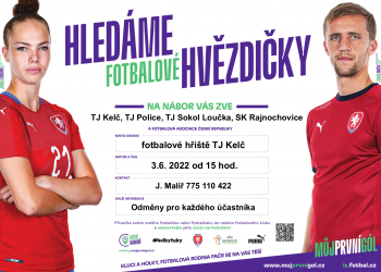 Foto č. 1 - Hledáme fotbalové hvězdičky - společný projekt s klubů SK Rajnochovice, TJ Sokol Loučka, TJ Police a TJ Kelč