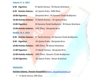 Foto č. 3 - Walachy Cup 2023 - O pohár valašských starostů na Hutisku a ve Viganticích