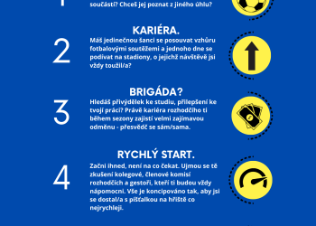 Foto č. 1 - Kampaň KFS Zlín - Staň se rozhodčím