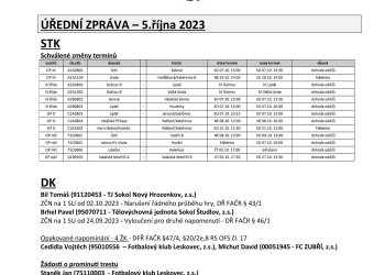 Foto č. 1 - ÚZ OFS Vsetín - 5. října