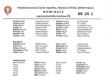 Foto č. 2 - Další milník v mládeži Valašského Meziříčí pokořen! Kmenový hráč Martin Pobořil je v nominaci na repre sraz brankářů U14!
